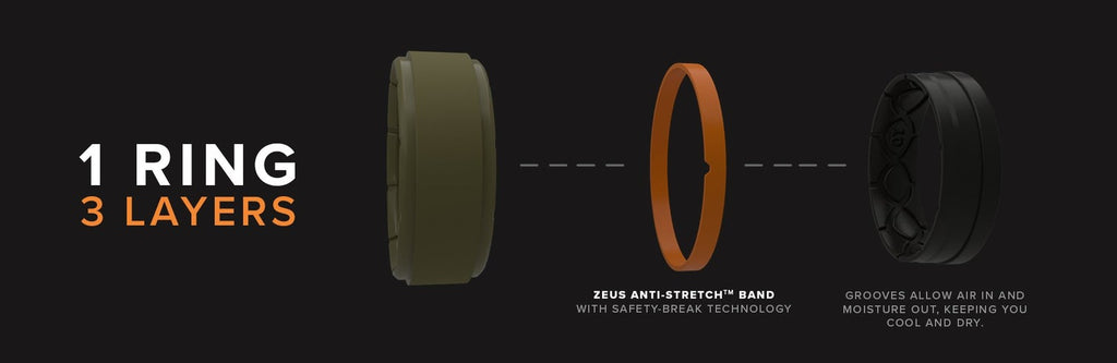 Groove Life Zeus Edge Midnight Black Silicone RingGroove Life Zeus Edge Midnight Black Silicone RingGroove Life Zeus Edge Deep Stone Grey Silicone RingGroove Life Zeus Edge Deep Stone Grey Silicone Ring mens rings rings for men black silicone rings zeus rings zeus rings black best rings for men rings men silicone rings black